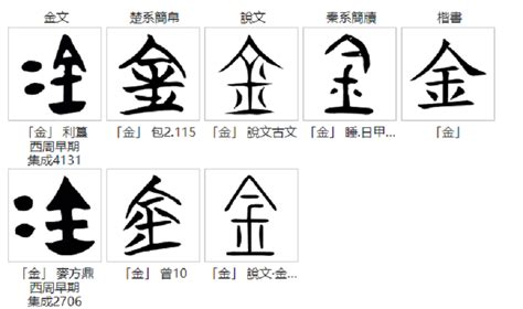 金 同音字|金的同音字，金的同音字查询